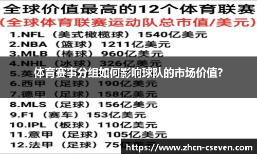 C7娱乐官网