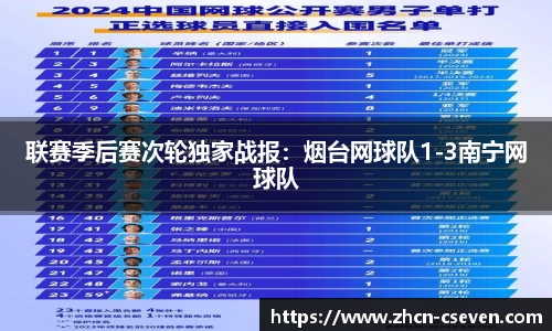 C7娱乐